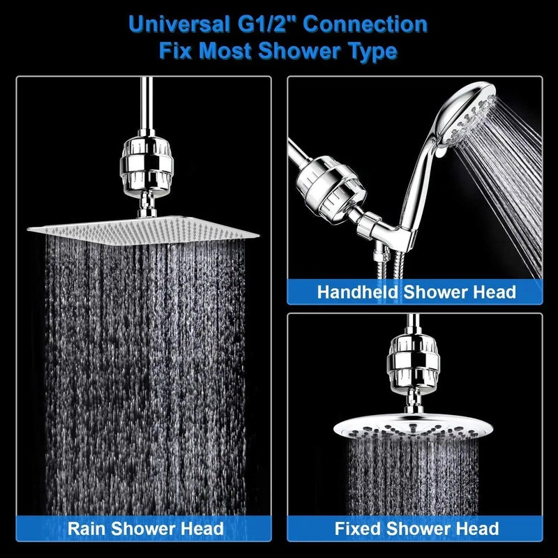 Bluejw High Output Shower Head Filter - 10/20 Stage Shower Filter Replacement Cartridges - Chlorine & Hard Water Removal - Universal Shower Filters for Healthy Skin & Hair - Image 4